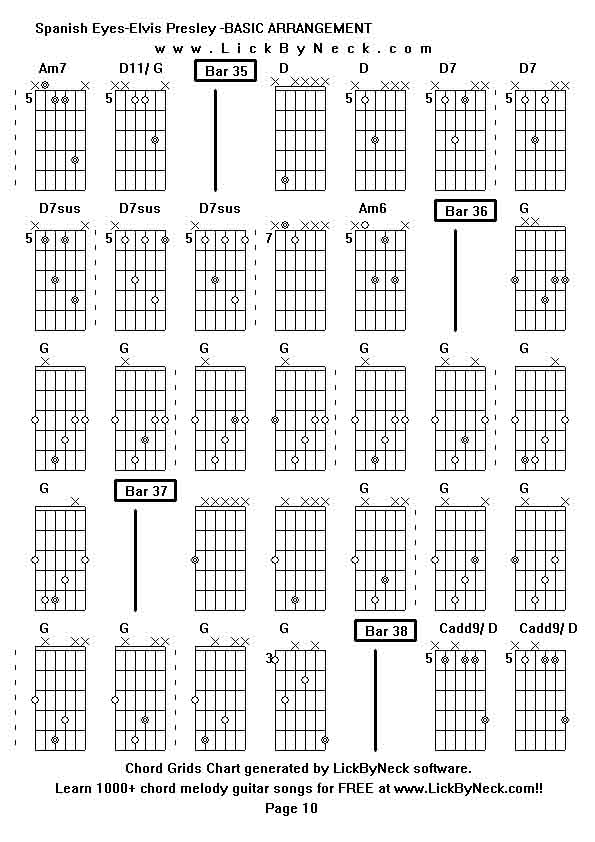 Chord Grids Chart of chord melody fingerstyle guitar song-Spanish Eyes-Elvis Presley -BASIC ARRANGEMENT,generated by LickByNeck software.